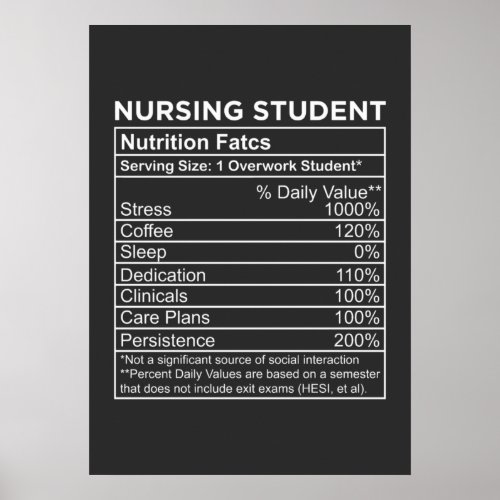 Nursing Life  Nursing Student Nutrition Facts Poster