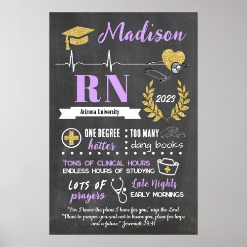 Nursing School Graduation Photo Prop Sign