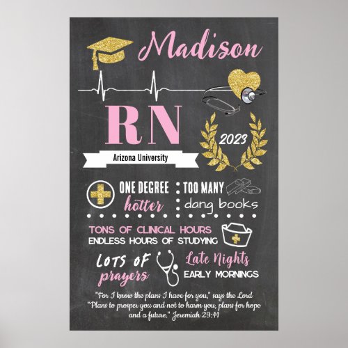 Nursing School Graduation Photo Prop Sign