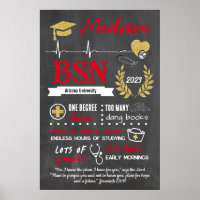 Nursing School Graduation Photo Prop Sign