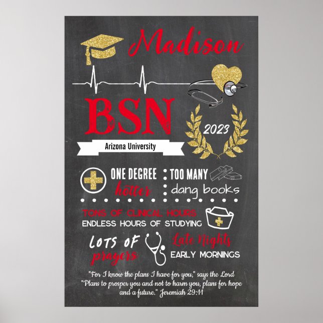Nursing School Graduation Photo Prop Sign (Front)