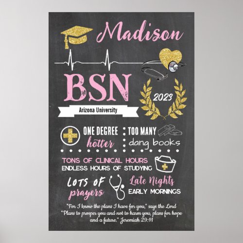 Nursing School Graduation Photo Prop Sign