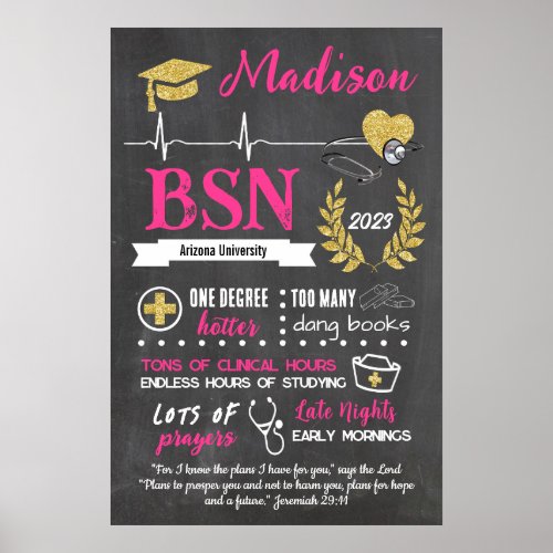 Nursing School Graduation Photo Prop Sign