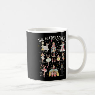 Nutcracker Christmas Xmas Family Matching Pajamas  Coffee Mug