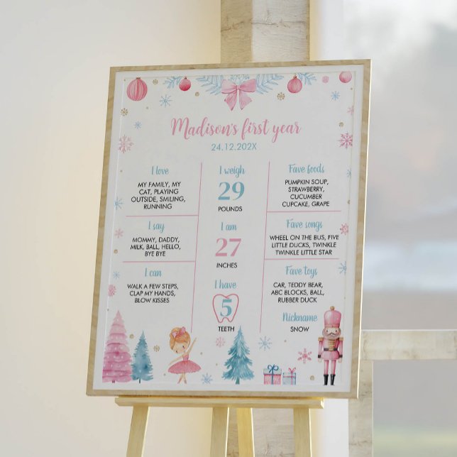 Nutcracker Fairy First Birthday Milestone Poster (Creator Uploaded)