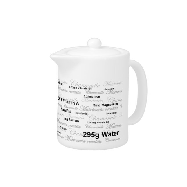 Nutrients in one cup of chamomile tea teapot (Right)