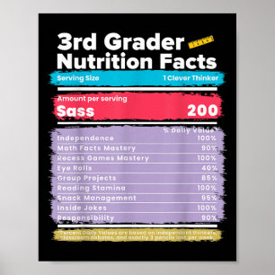 Nutrition Facts 3rd Grade Funny Back To School Shi Poster
