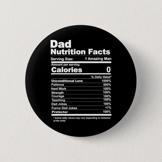Nutrition Facts  Button (Front)