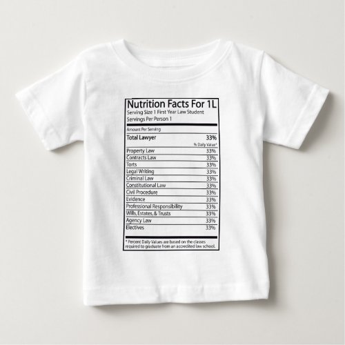 Nutrition Facts For 1L Baby T_Shirt