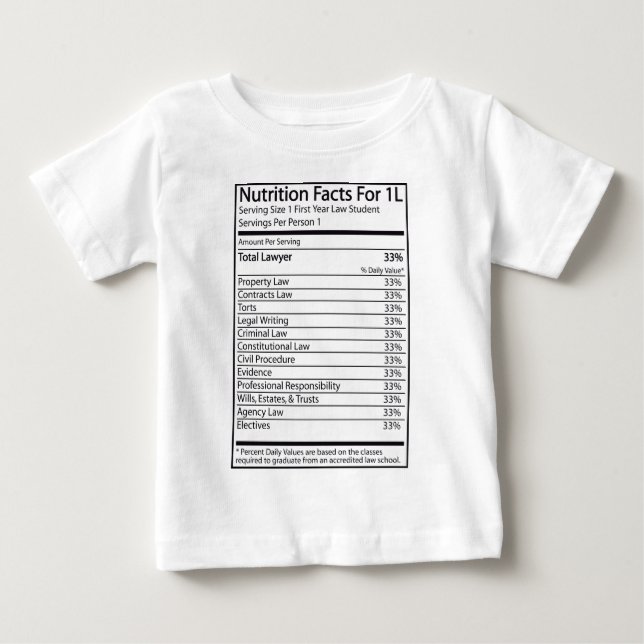 Nutrition Facts For 1L Baby T-Shirt (Front)