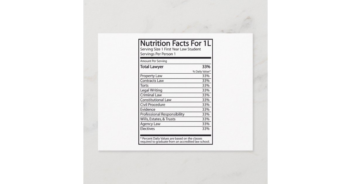 Nutrition Facts For 1L Postcard | Zazzle