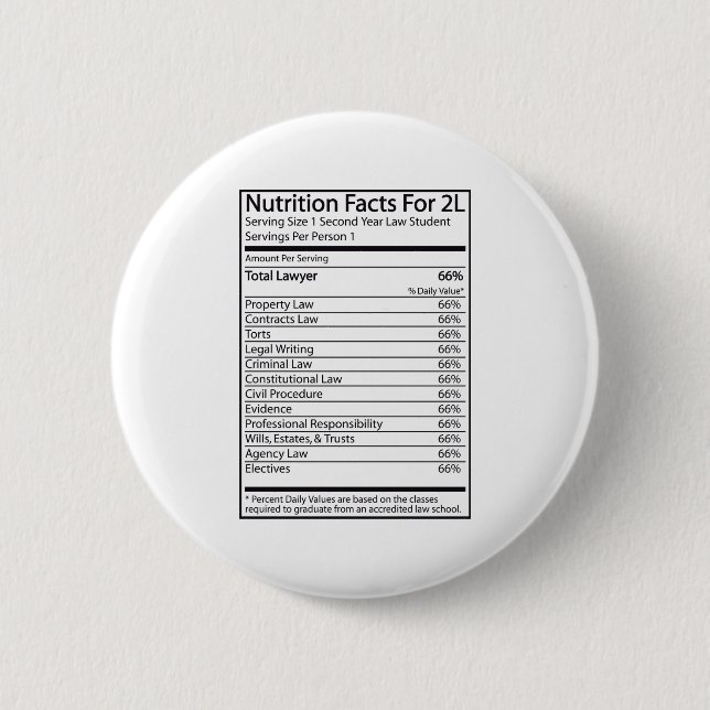 Nutrition Facts For A 2L Pinback Button (Front)