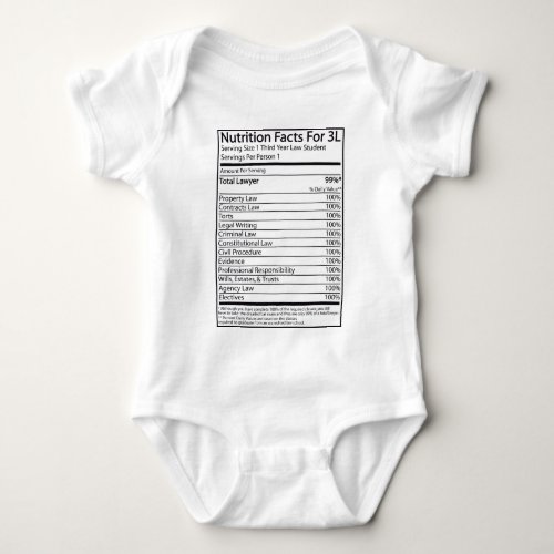 Nutrition Facts For A 3L Baby Bodysuit
