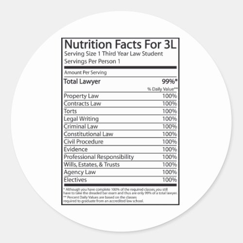 Nutrition Facts For A 3L Classic Round Sticker