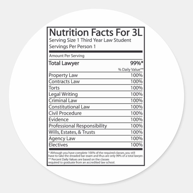 Nutrition Facts For A 3L Classic Round Sticker (Front)