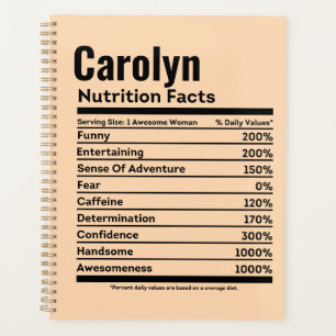 Nutrition Facts Funny Personalized Name Planner
