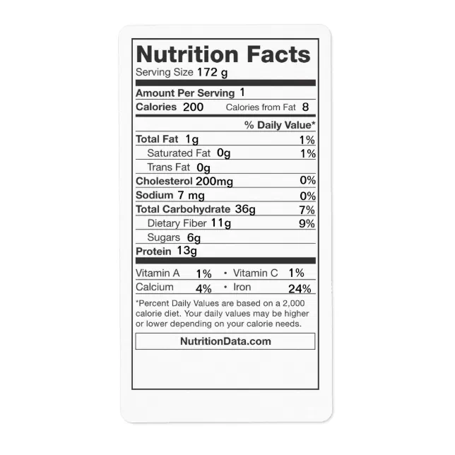 Nutrition Facts Label (Canning, Farmers Market) | Zazzle