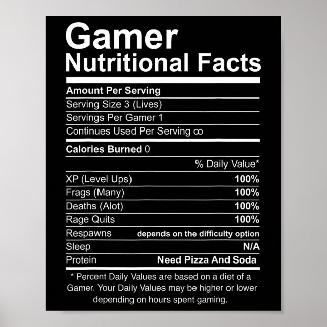 Nutritional Facts Cool Gamer Video Game Funny  Poster (Front)