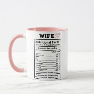 Nutritional Facts Funny CeramicCoffee Mug For Wife