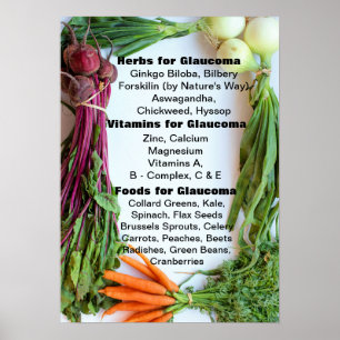 Nutritional Support Glaucoma Poster