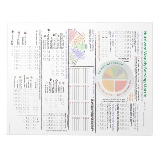 Nutrivore Weekly Serving Matrix (Updated) Notepad | Zazzle