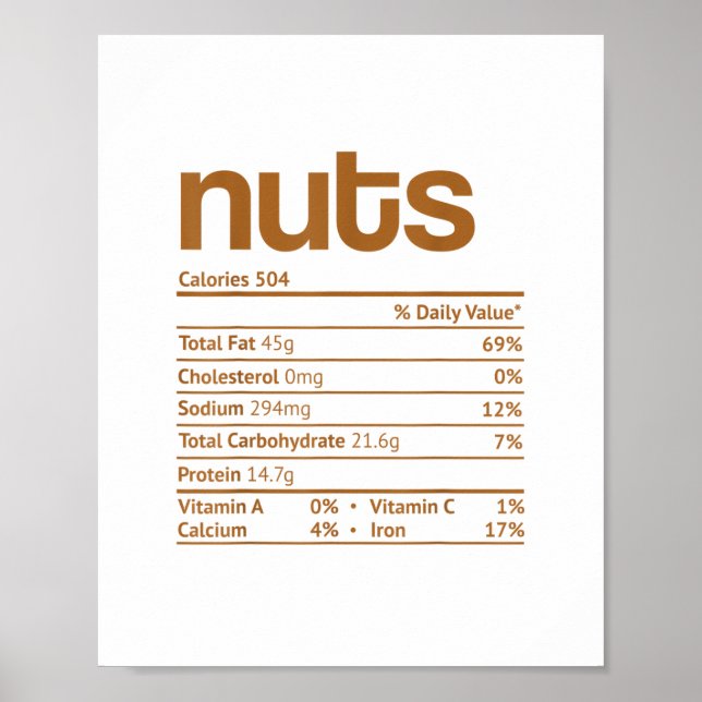 Nuts Nutrition Facts Funny Thanksgiving Christmas  Poster (Front)