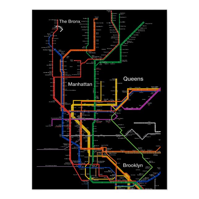 NY-City subway map Poster (Front)