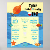 The Big One Fishing Theme 1st Birthday Milestone Poster
