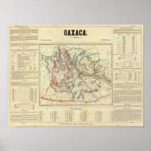 Oaxaca, Mexico Poster