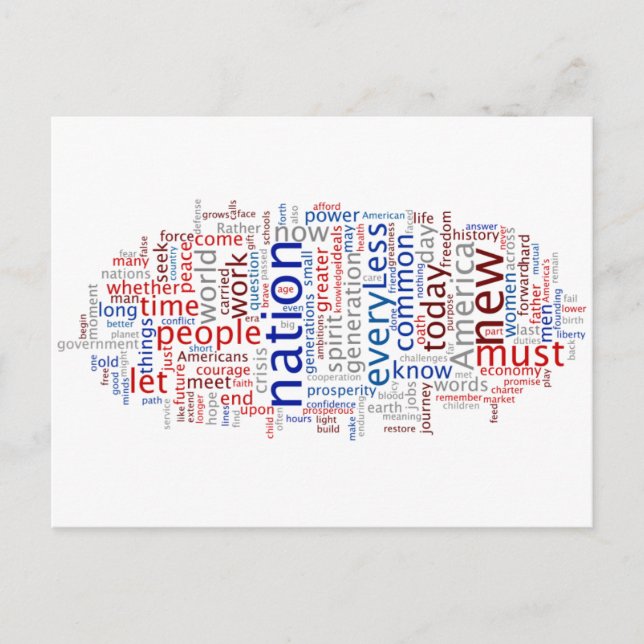 Obama Inauguration Speech Tagcloud Postcard (Front)