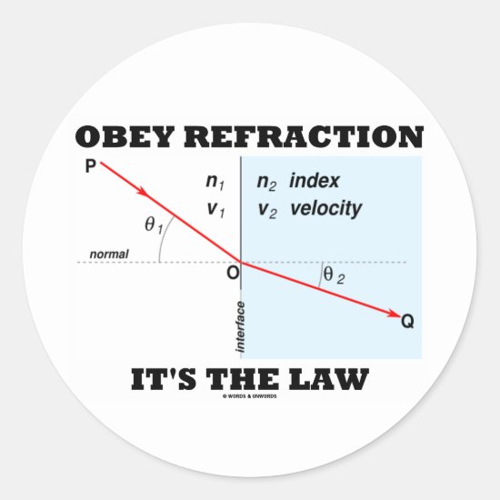 Obey Refraction It's The Law (Optics Snell's Law) Classic Round Sticker