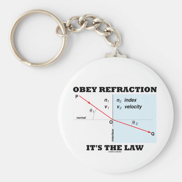 Obey Refraction It's The Law (Optics Snell's Law) Keychain