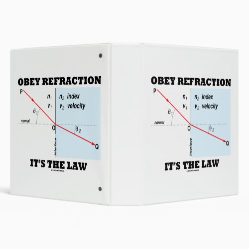 Obey Refraction Its The Law Snells Law Physics 3 Ring Binder