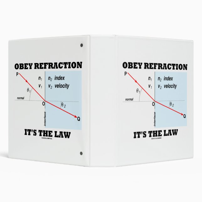Obey Refraction It's The Law Snell's Law Physics 3 Ring Binder (Background)