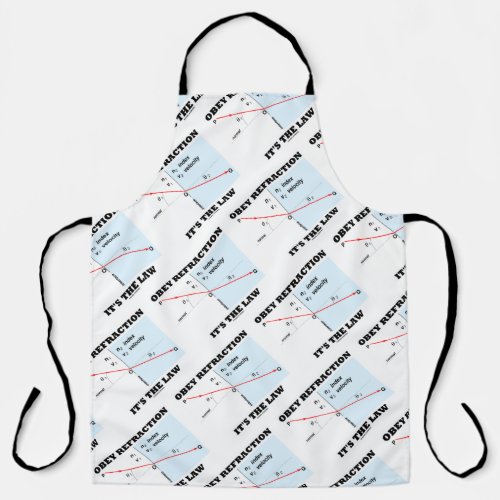 Obey Refraction Its The Law Snells Law Physics Apron