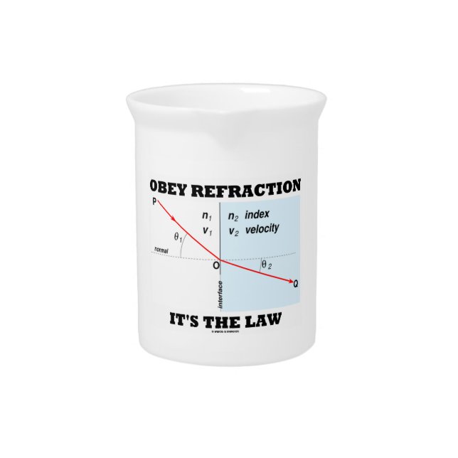 Obey Refraction It's The Law (Snell's Law Physics) Drink Pitcher (Front)