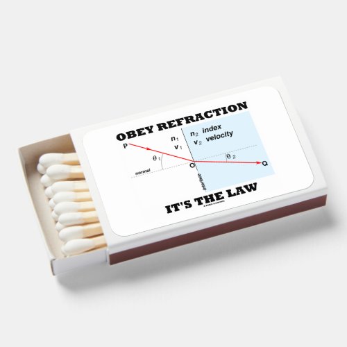 Obey Refraction Its The Law Snells Law Physics Matchboxes