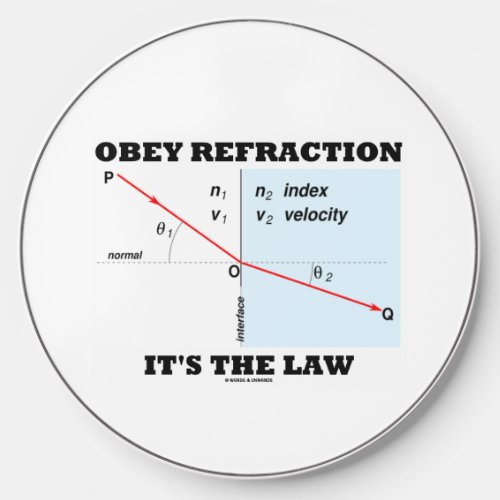 Obey Refraction Its The Law Snells Law Physics Wireless Charger