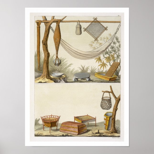 Objects belonging to Indians (color engraving) Poster (Front)