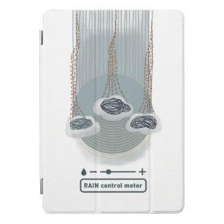 objet_2_rain control meter iPad cover
