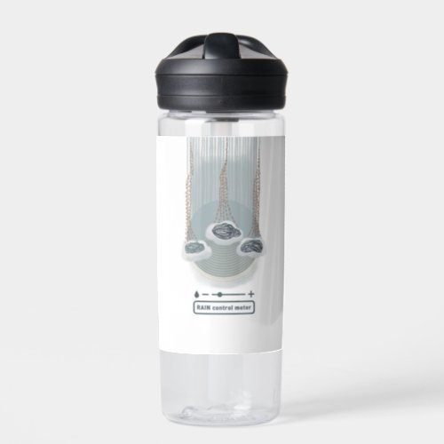 objet_2_rain control meter water bottle