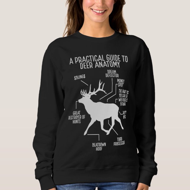 Obstetrician Accessoires Gynecologist Essentials f Sweatshirt (Front)