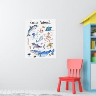 Anime Posters & Prints | Zazzle Anime Posters & Prints | Zazzle