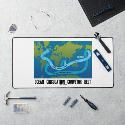 Ocean Circulation Conveyor Belt World Map Desk Mat