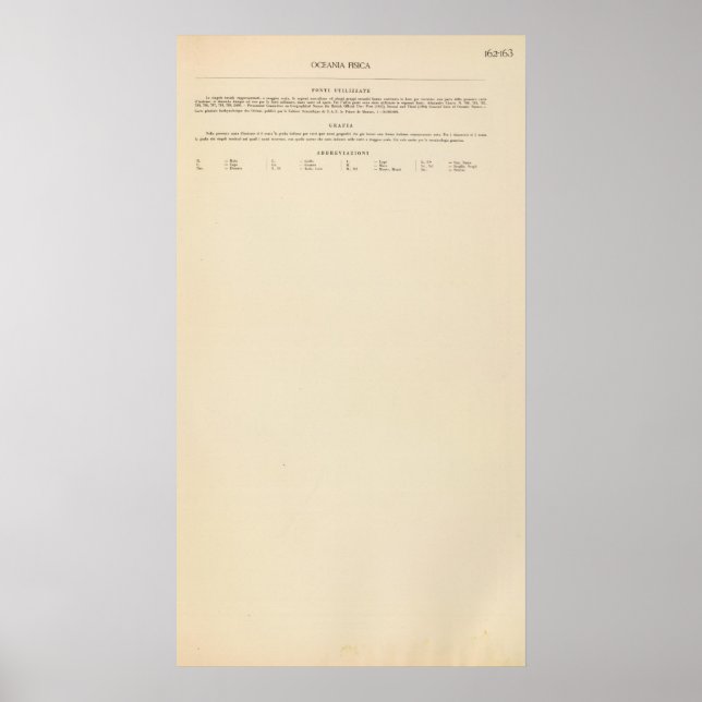 Oceania physical Legend 16263 Poster (Front)