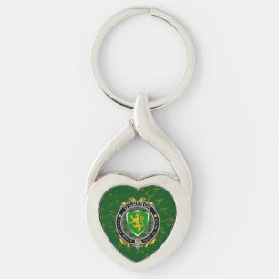 O'Connor/Connor (Kerry) Irish Silver Key Ring