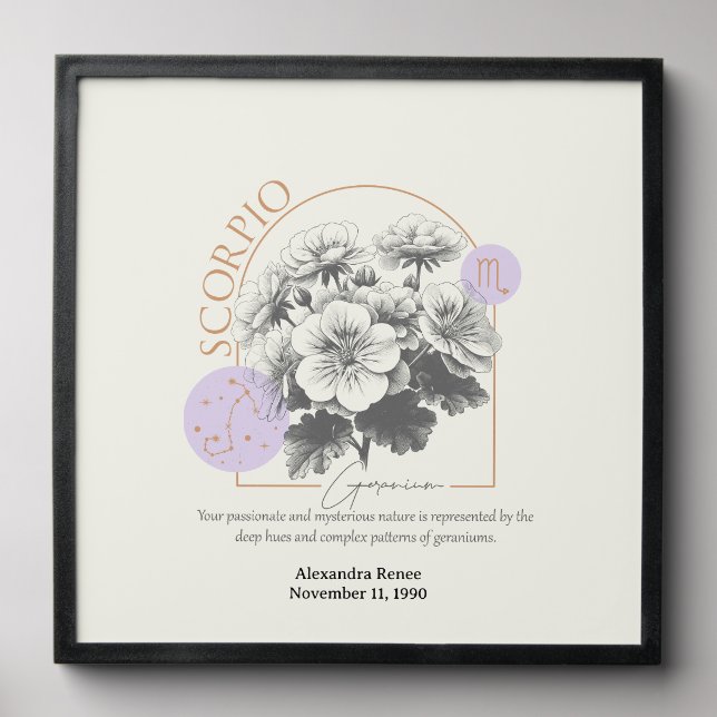 October to November Birth Flower Custom Birthday Peel And Stick Photo Tile (Front Set)