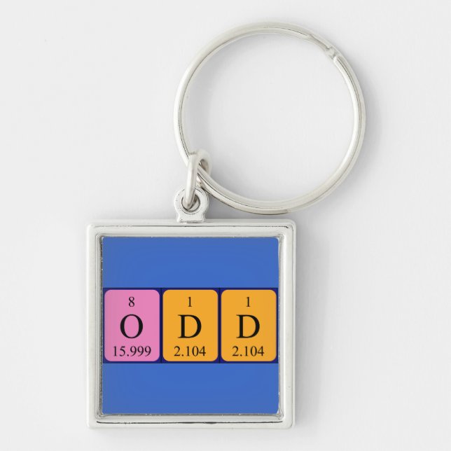 Odd periodic table name keyring (Front)