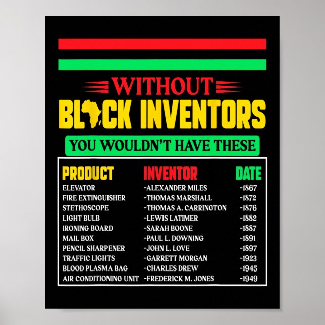 Of Forgotten Black Inventors Black History Month 5 Poster (Front)