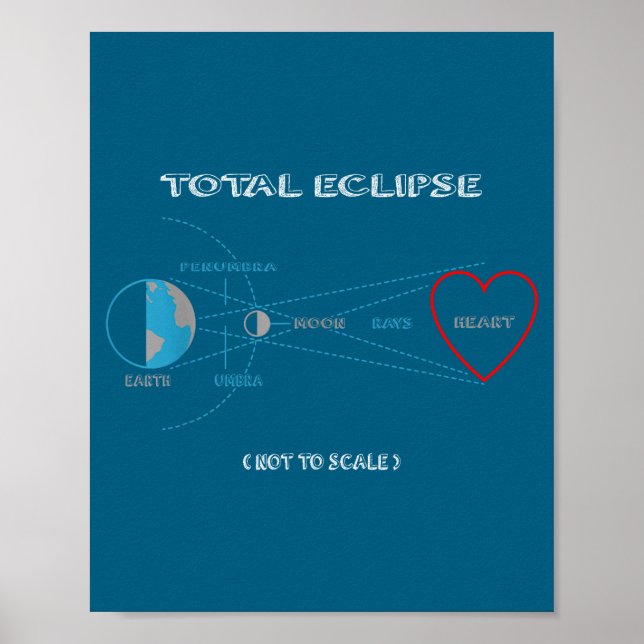 Of Total Eclipse Heart Gift Poster (Front)